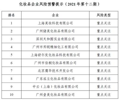 上海传媒公司排名,上海传媒公司排名榜