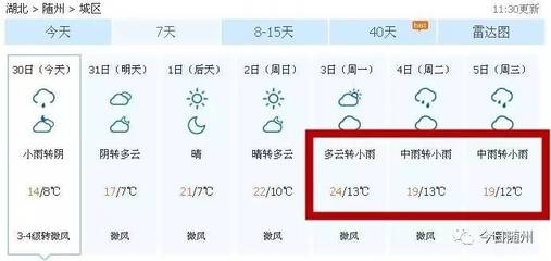 随州天气预报当地15天查询结果,随州天气预报当地15天查询结果表