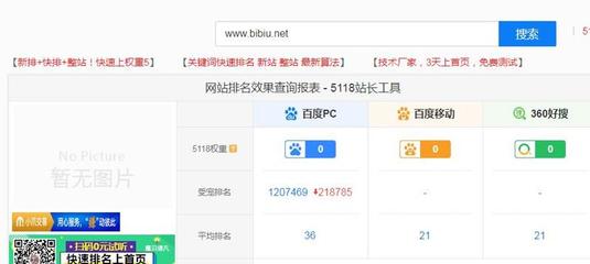 网站排名5118,网站排名靠前的方法