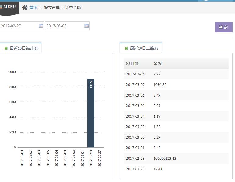 免费网站统计工具,网站统计工具有哪些