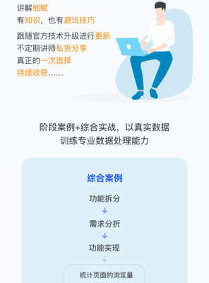 电商入门基础知识,学电商的基础知识