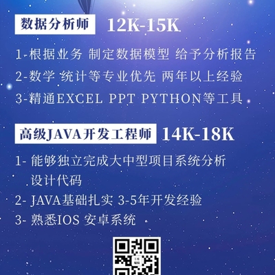 seo分析师招聘,seo人员招聘