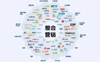 如何在网上推广自己的产品,网上推广产品的方法