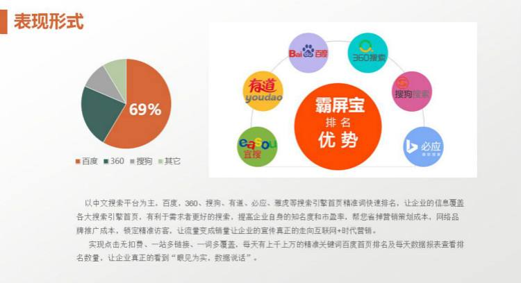 百度seo引流,百度seo推广