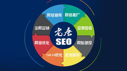 seo收费标准,seo怎么收费seo