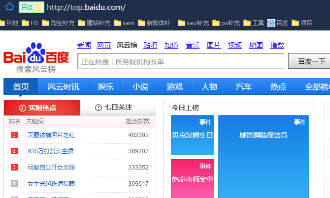 风云榜百度,风云榜百度小说