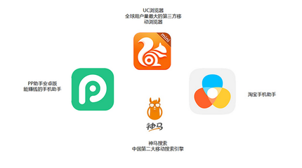 广告推广app,广告推广方式有哪几种