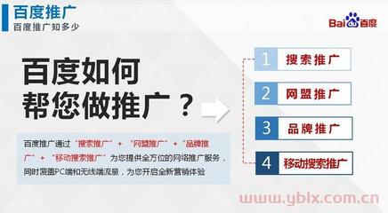 百度关键词竞价和收费的方法,百度关键词竞价是典型的什么广告计费模式