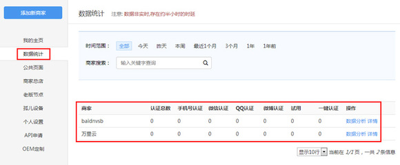 免费建立个人网站申请,申请免费个人网页