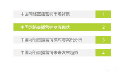 网络广告营销对应案例,网络广告营销成功案例分析