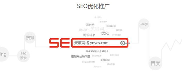 免费收录网站推广,免费网站推广方式