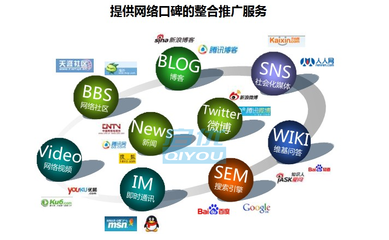 b2b推广网站,b2b网站推广方法哪种是最佳的
