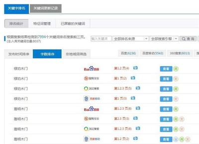免费发布推广信息的平台,广告投放
