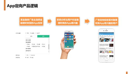 神马搜索产品[神马搜索产品推荐]