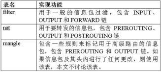 神马搜索产品[神马免费在线影院]