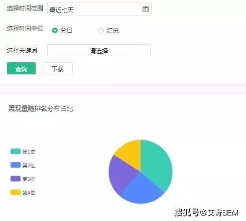 神马搜索用户越来越少[神马搜索是搜索推广渠道吗]