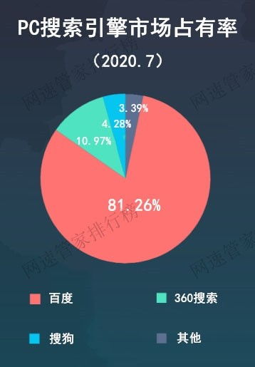 神马搜索网站排名第一是什么的简单介绍 神马搜索网站排名第一是什么的简单介绍