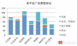 神马搜索的优势[搜狗搜索的优势和劣势]
