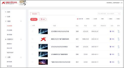小红书如何花钱上热门视频