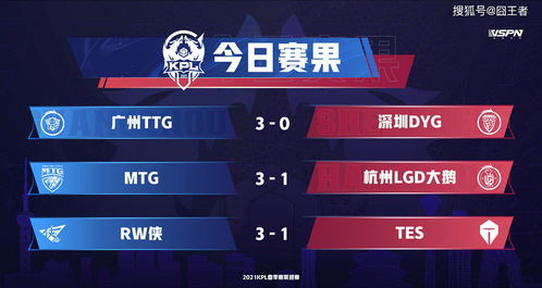 如何上热门直播间留人话术