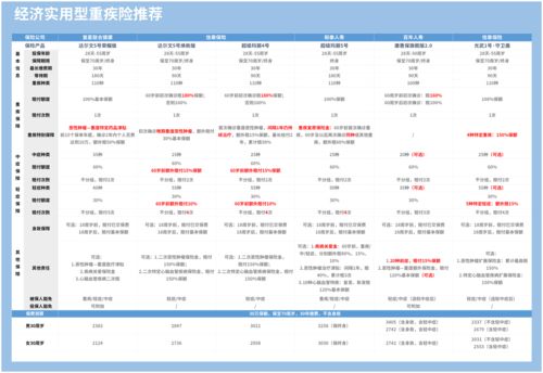 如何上热门文案榜单