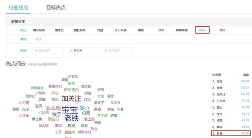 关于快手如何上热门教程