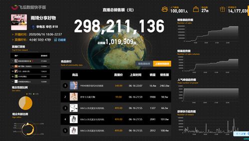 快手播放如何上热门呢