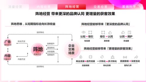 抖音全民任务如何上热门