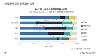 美拍用户那么多如何上热门
