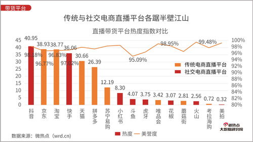 抖音提现时间设置示例图 示例图