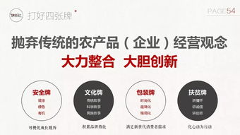 三农问答如何上热门