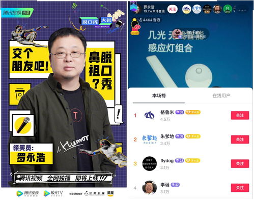 抖音如何帮好友付费上热门