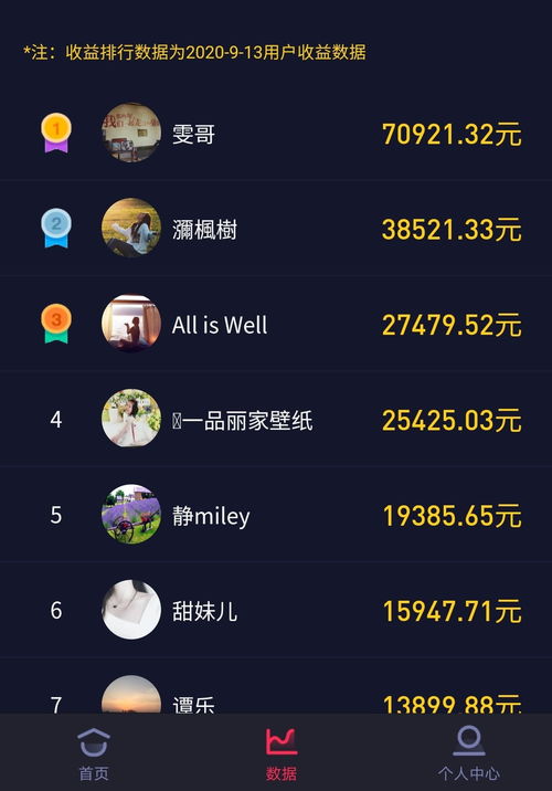 抖音点赞300如何上热门