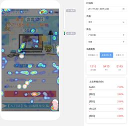 如何增加点击量上热门