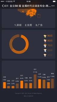 如何发表视频上热门视频