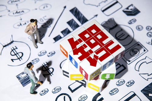 上热门的费用如何退出