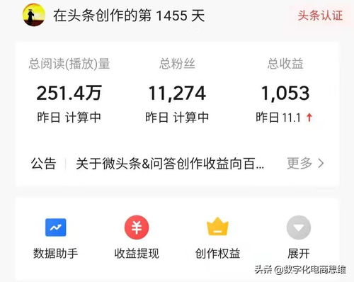 创业如何上热门赚钱快