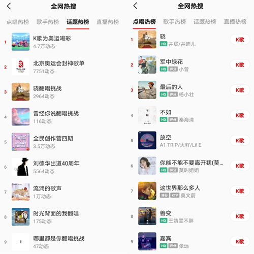 全民k歌歌曲如何上热门