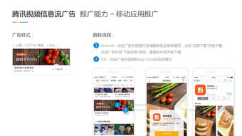 视频上热门了如何投放