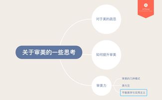生活领域如何上热门话题