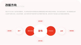 发头条如何上热门