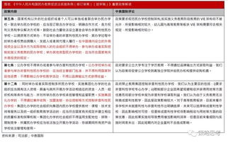 上热门的消息订阅如何取消