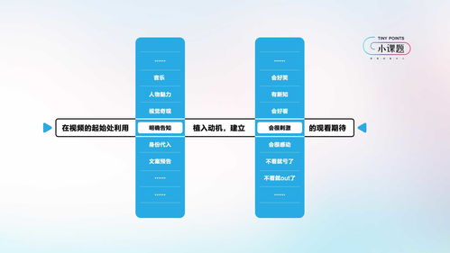 如何上热门爆款文案