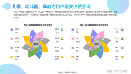 抖音母婴板块如何上热门-抖音母婴板块如何上热门呢