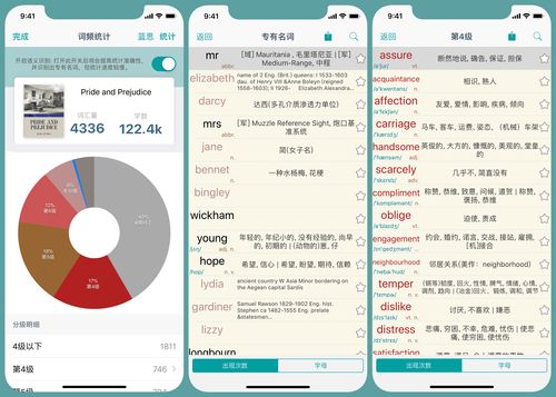 学习博主如何快速上热门-各类博主 怎么赚钱