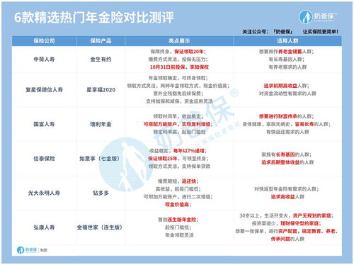 自己如何上热门文章赚钱-怎么靠发文章赚钱