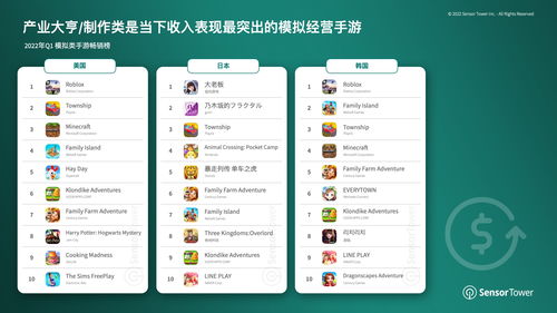 玩soul如何上热门-如何在soul里火起来