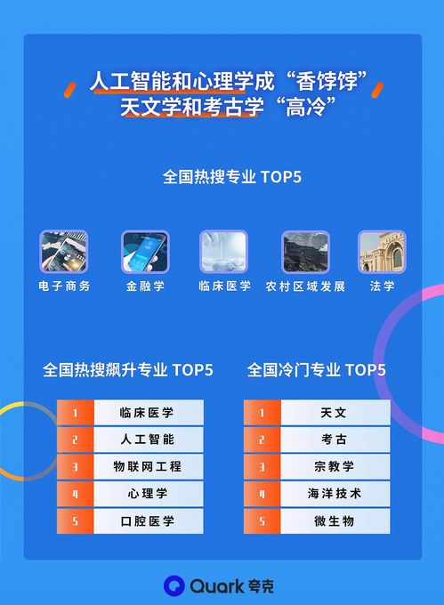 电商作品如何上热门-电商作品如何上热门推广