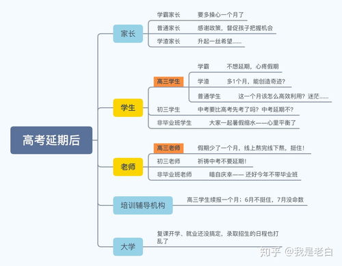 情绪传播如何上热门-情绪传播是什么