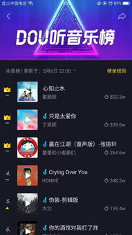 抖音如何加音乐上热门-抖音怎么用热门音乐变成自己的